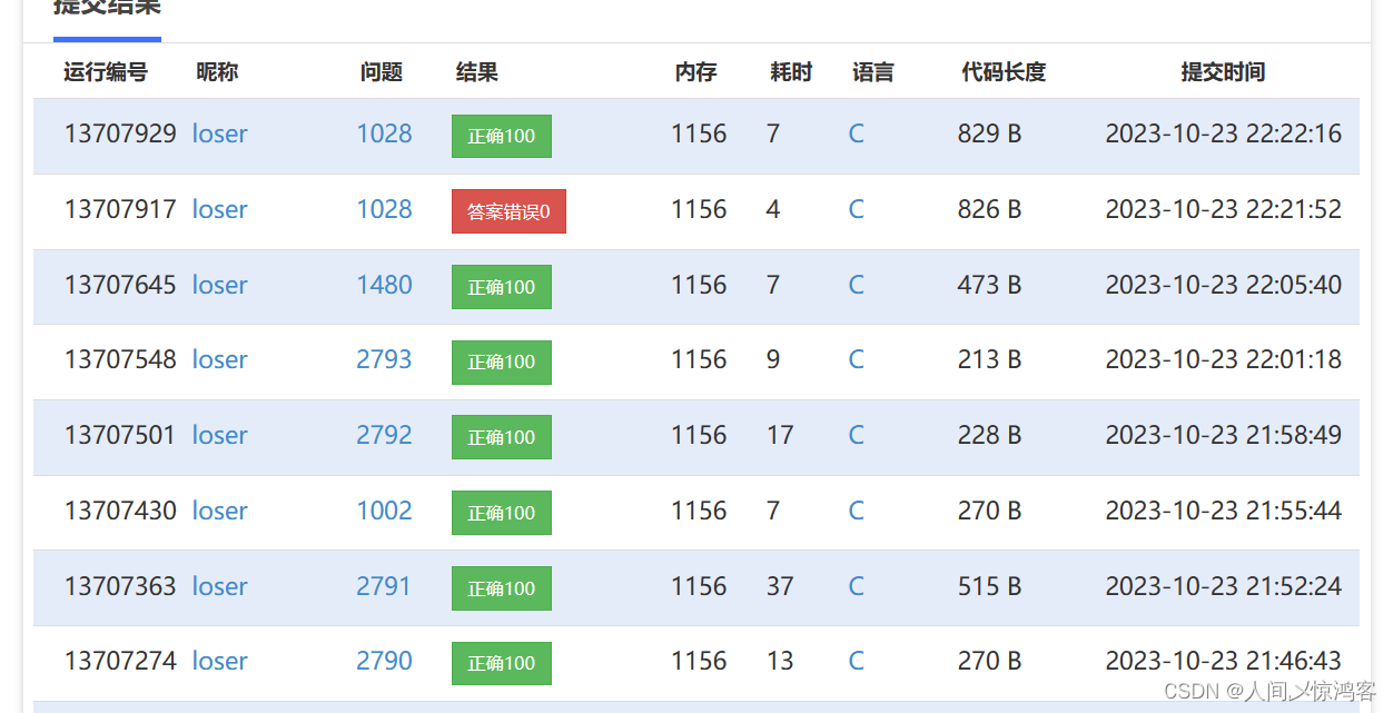 “第四十八天” 计算机组成原理