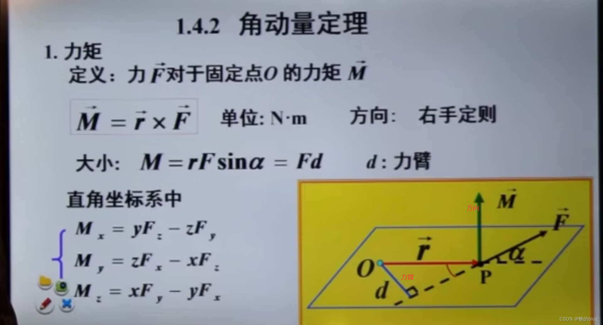 什么是力矩M---（附叉乘转换成直角坐标系下的表示）_力矩计算公式叉乘-CSDN博客