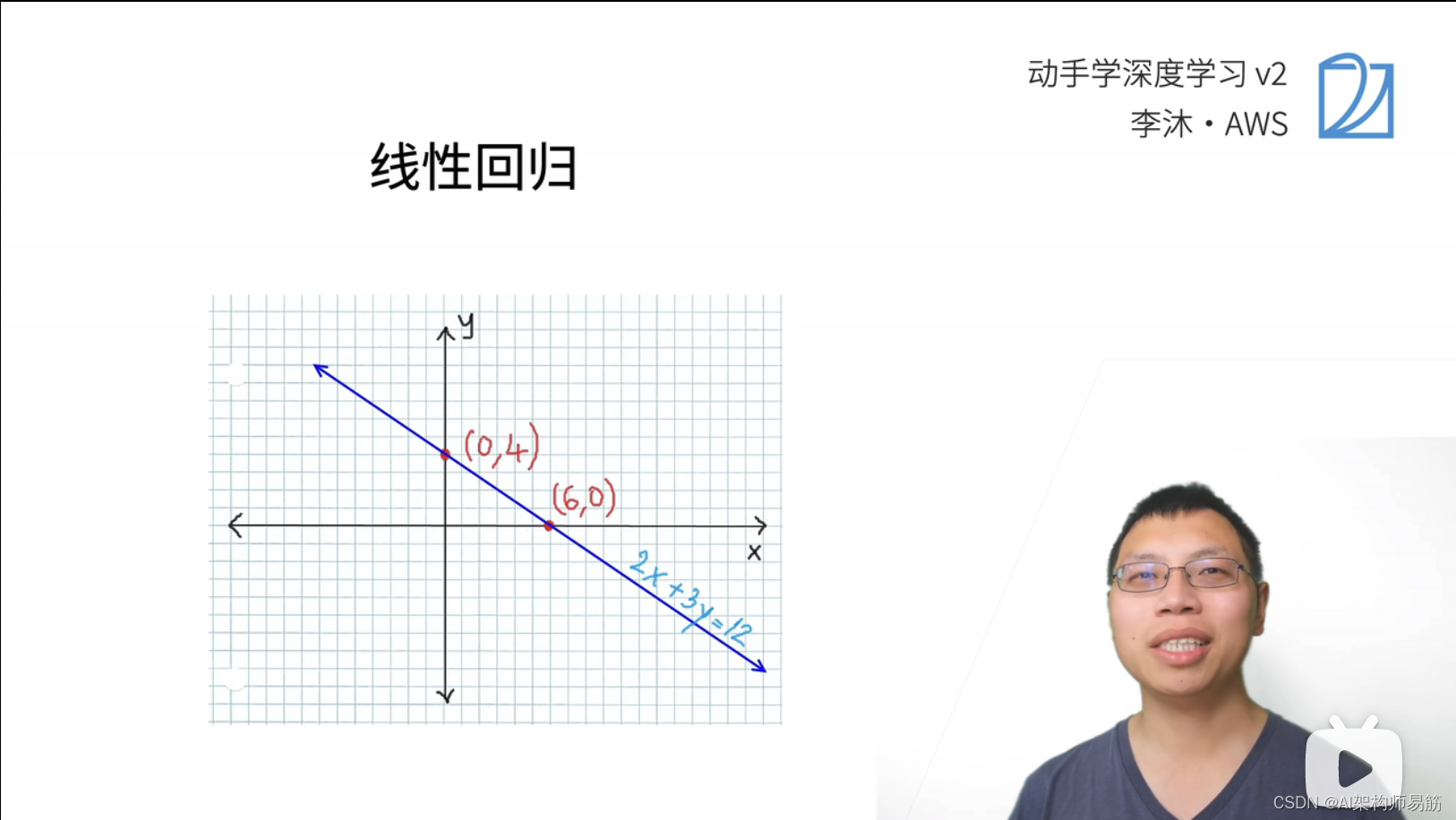 ここに画像の説明を挿入