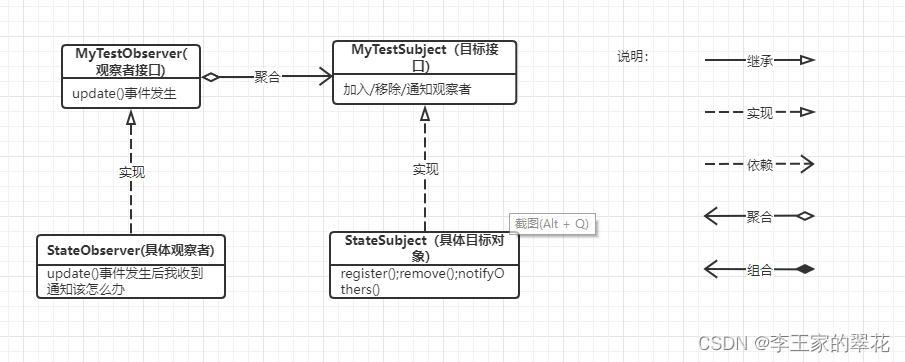 java（面向对象）的23种设计模式（11）——观察者模式