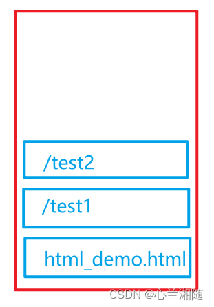 【学习笔记】React.js (https://mushiming.com/)  第20张