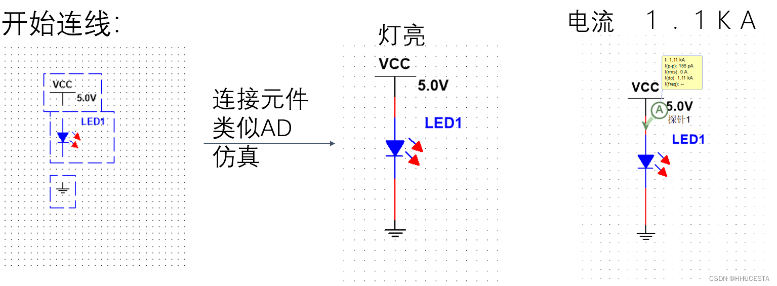 无电阻时