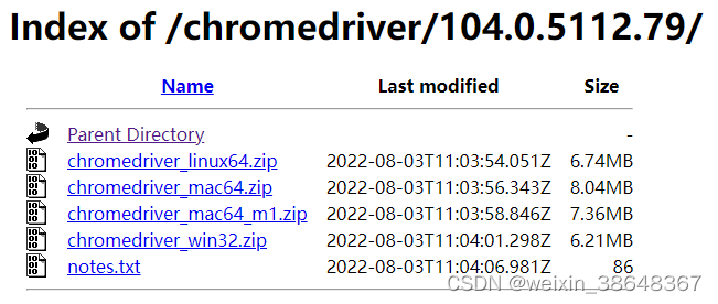 PyCharm安装selenium及Chrome环境配置（超详细）