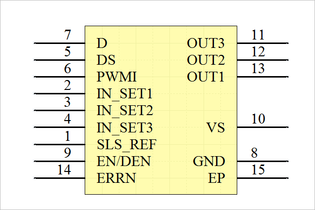 ▲ 图1.1.4 建立TLD2331-3EP元器件