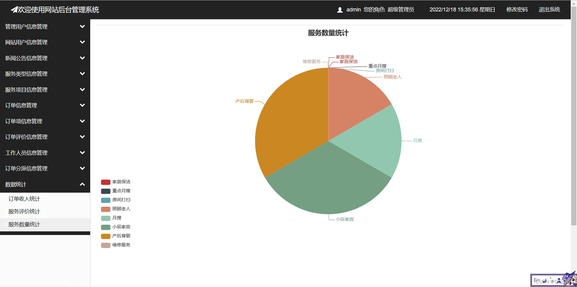 基于springboot家政管理系统