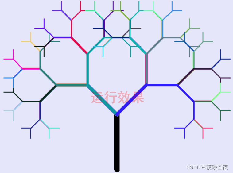 「Python海龟画图」利用海龟画笔绘制分形树