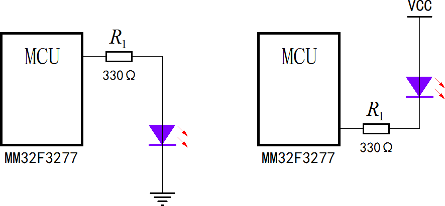 ▲ 图1.1.1 单片机驱动LED两种模式左：输出电流驱动模式；右：输入电流驱动模式