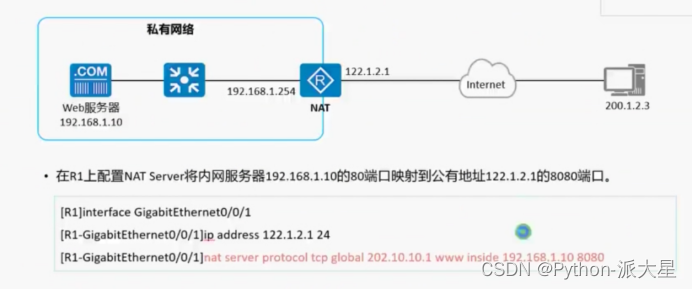 NAT基础：NAT技术原理，静态NAT、动态NAT、NAPT、Easy IP、NAT Server的原理，以及各NAT的配置方法和转换示例。
