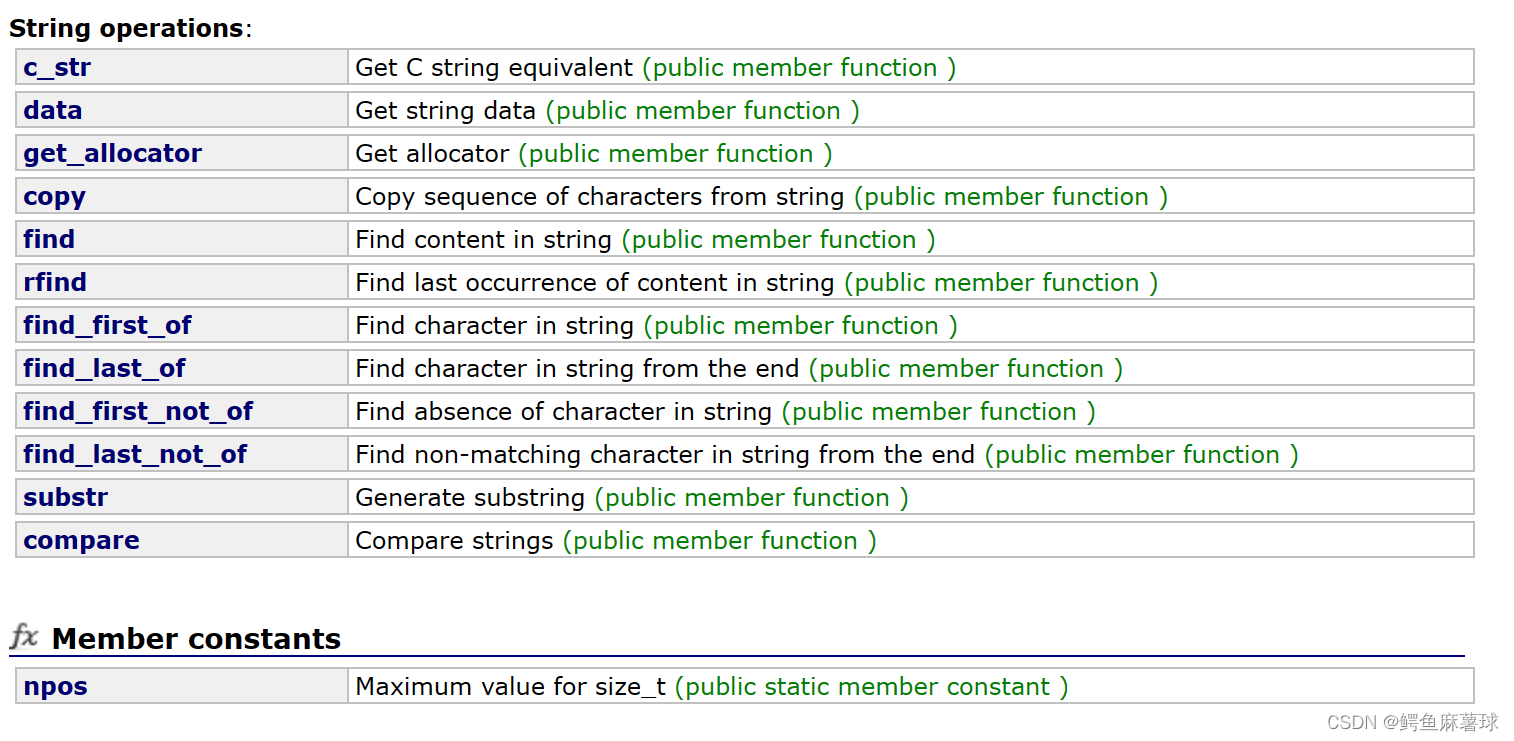 【C++】STL——string类对象的修改操作、string类对象修改函数的介绍和使用、push_back、append、operator+