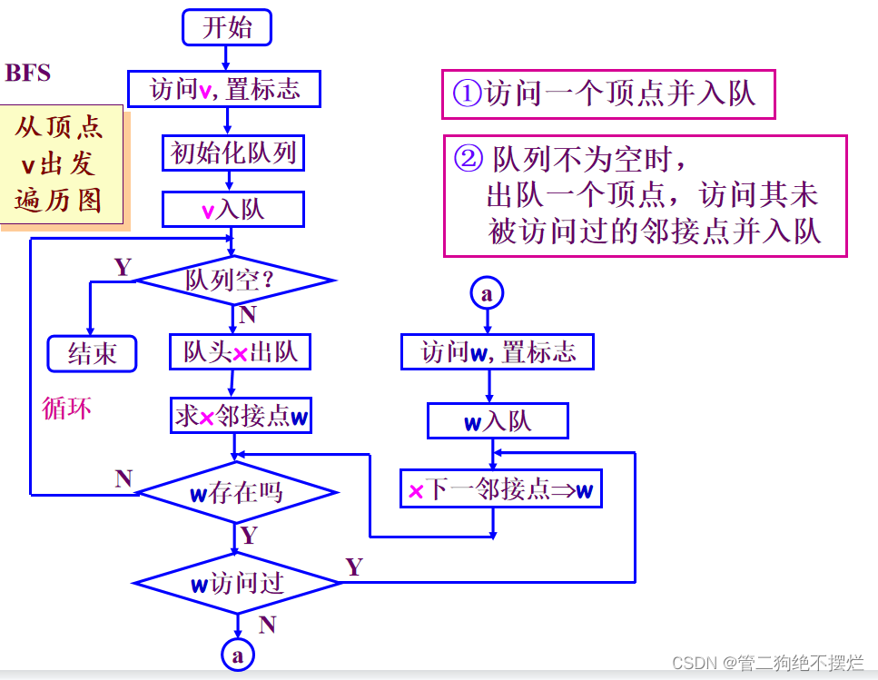 9e7c717f78ce4e098022dc3f5ddaad29.png