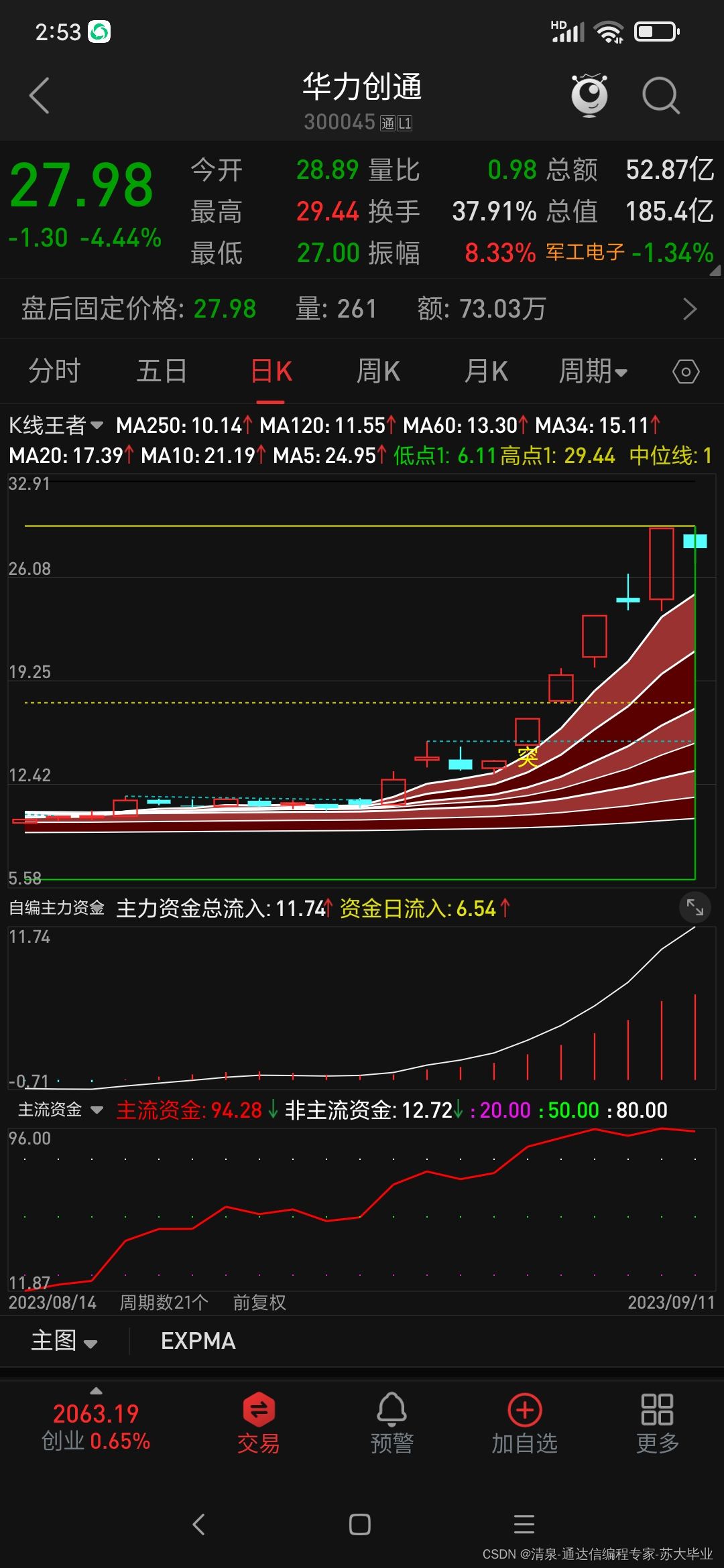 用vb语言编写一个抄底的源代码程序实例