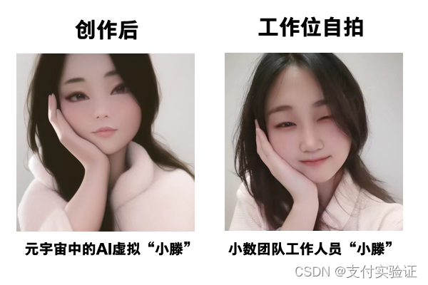 AI绘画软件数画上线真人元宇宙ai虚拟头像，制作教程来了_ai虚拟人画图软件-CSDN博客