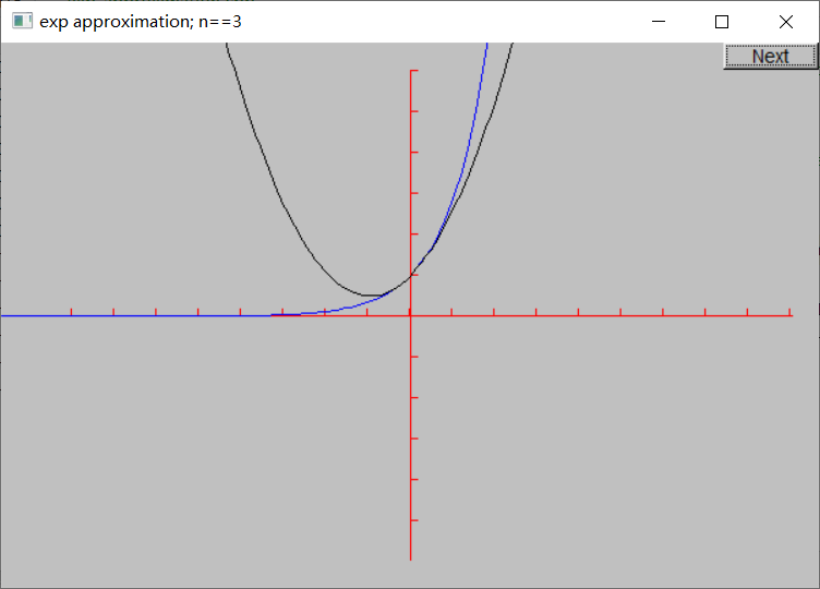 Exponential function approximation (n=3)