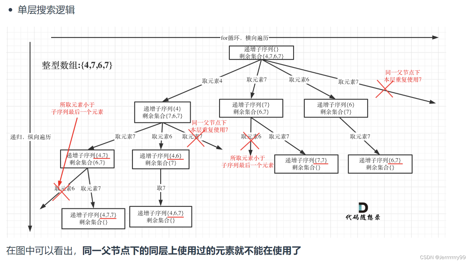 代码随想录day28