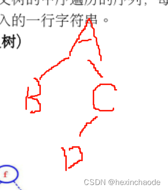 <span style='color:red;'>二</span>叉树<span style='color:red;'>可</span><span style='color:red;'>视</span><span style='color:red;'>化</span>代码