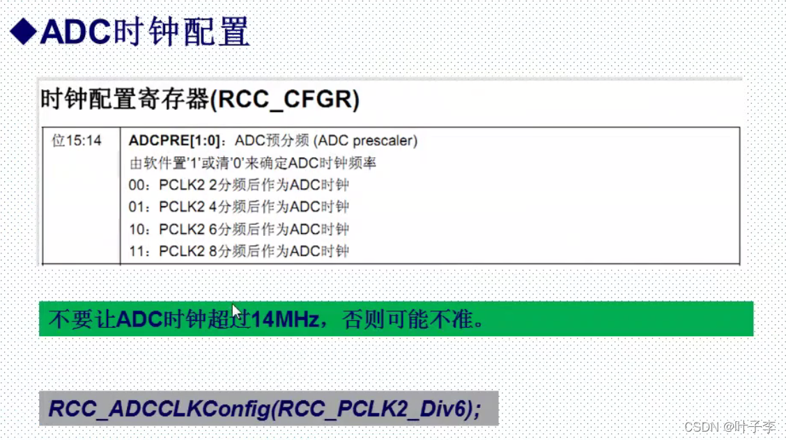 STM32ADC