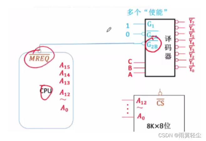 [外链图片转存失败,源站可能有防盗链机制,建议将图片保存下来直接上传(img-T3c7ilis-1674904175365)(C:\Users\Administrator\AppData\Roaming\Typora\typora-user-images\image-20230128182727385.png)]