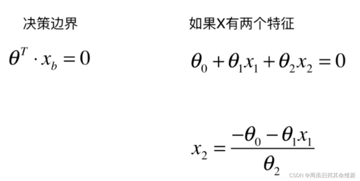 [外链图片转存失败,源站可能有防盗链机制,建议将图片保存下来直接上传(img-J74N0ceG-1667568328796)(C:\Users\11244\AppData\Roaming\Typora\typora-user-images\image-20221104090002111.png)]