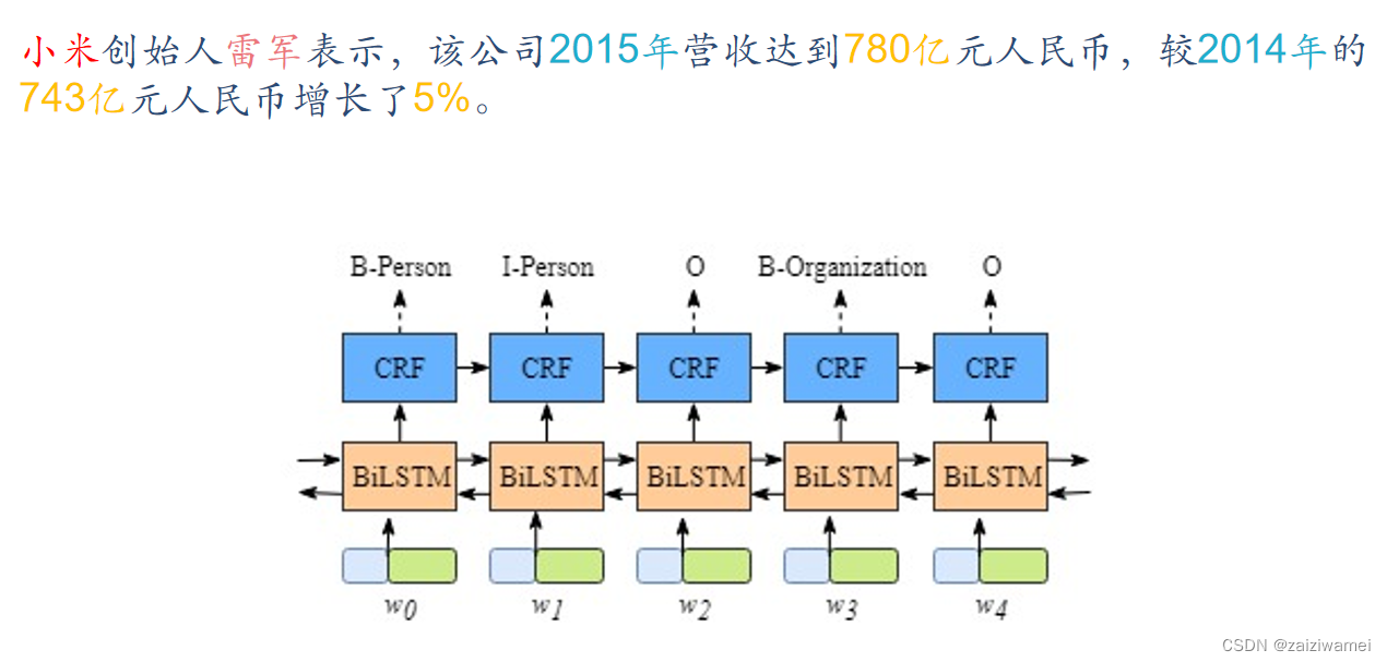 ここに画像の説明を挿入