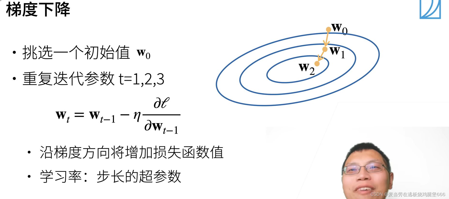 [外链图片转存失败,源站可能有防盗链机制,建议将图片保存下来直接上传(img-cPVQutYh-1659427332666)(C:\Users\Hasee\Desktop\typore文件\图片\24.png)]