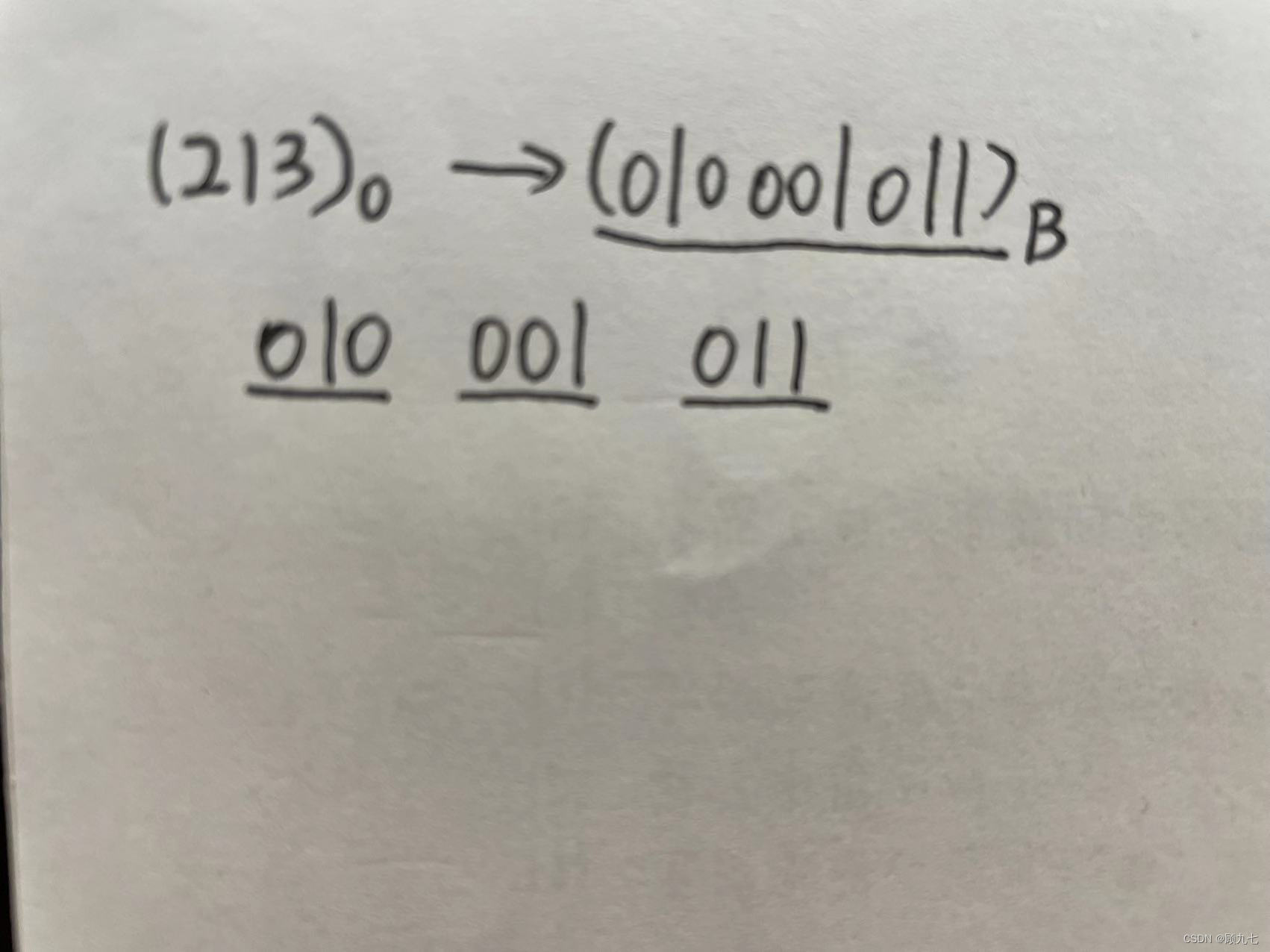 Octal to Binary