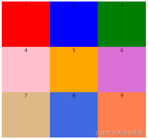 CSS实现9宫格布局的4种方法：flex、float、grid、table布局