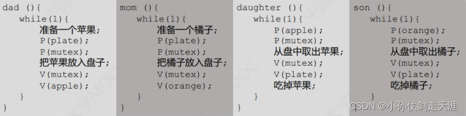 [外链图片转存失败,源站可能有防盗链机制,建议将图片保存下来直接上传(img-yc6IIXq8-1675238574968)(images/OS/image-20221014170544080.png)]