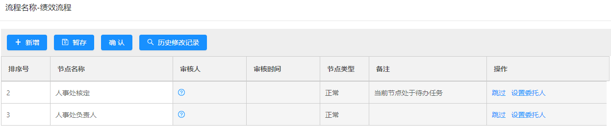 Java工作流管理系统(activity6.0)