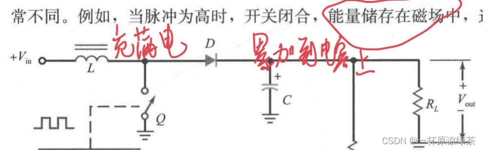 一句话讲明白buck和boost电源电路