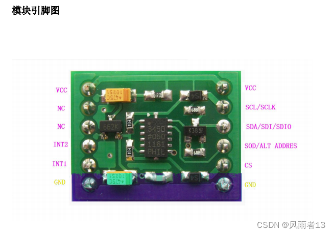 STC 51单片机55——加速度计GY-29 ADXL345