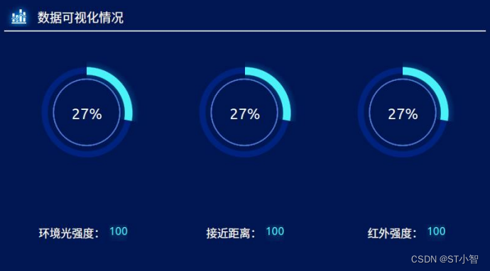 linux系统中利用QT实现环境传感器的数据获取方法