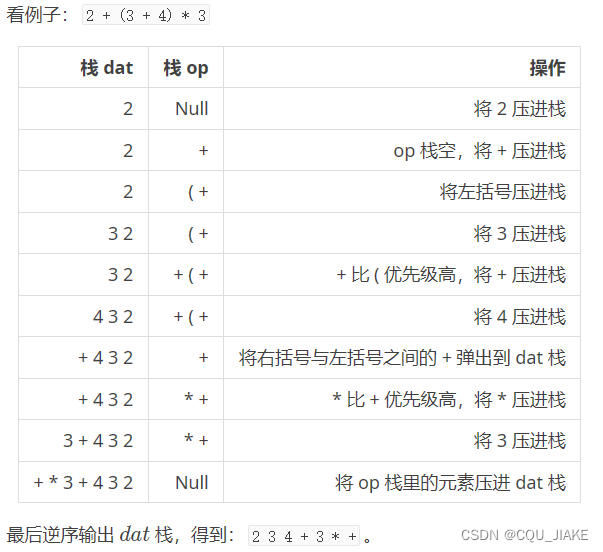 10.8队列安排，最少找字典次数，表达式转换与计算模拟（栈、队列）