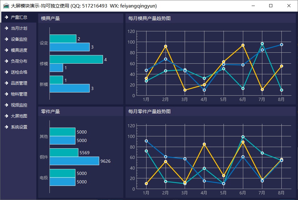 Qt/C++编写可视化大屏电子看板系统23-模块1产量汇总