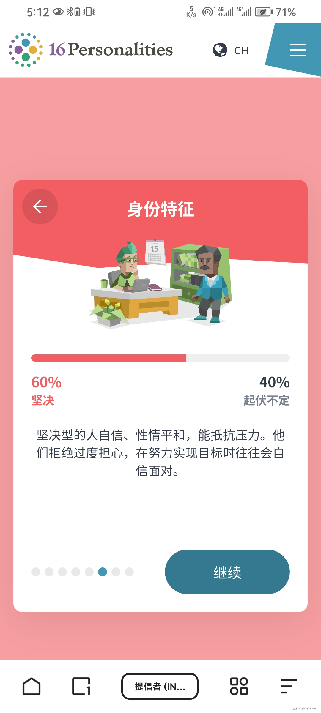 职业测评链接