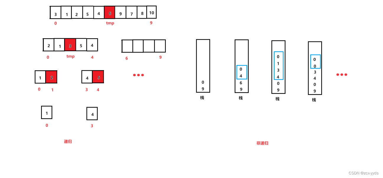 ここに画像の説明を挿入します