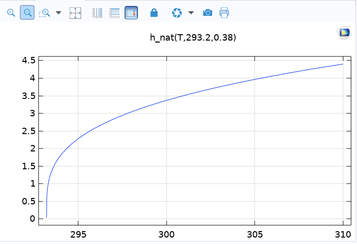 m文件提示"matlab function is not found."解决办法)