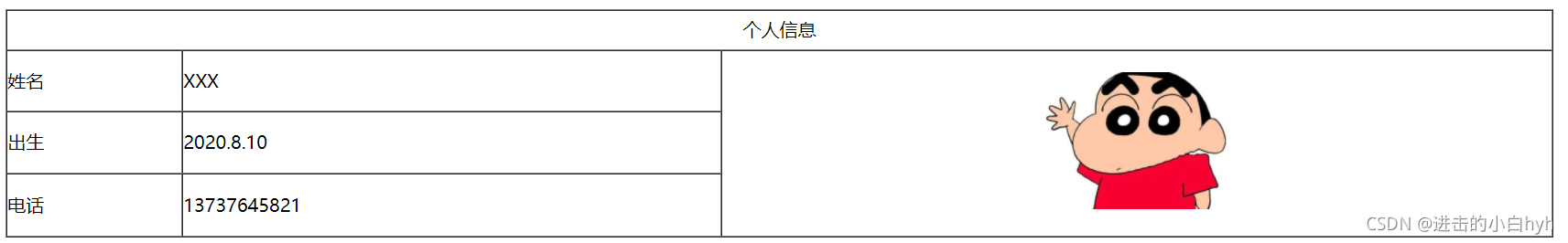 不规则表格