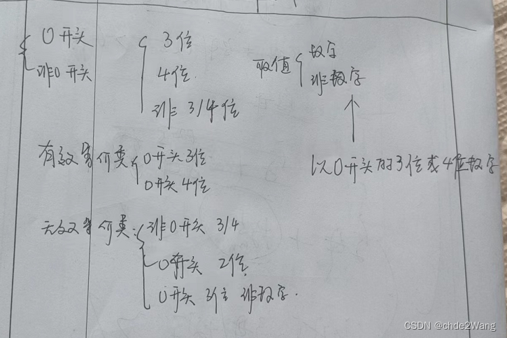 等价类划分法-案例剖析-设计测试用例「建议收藏」