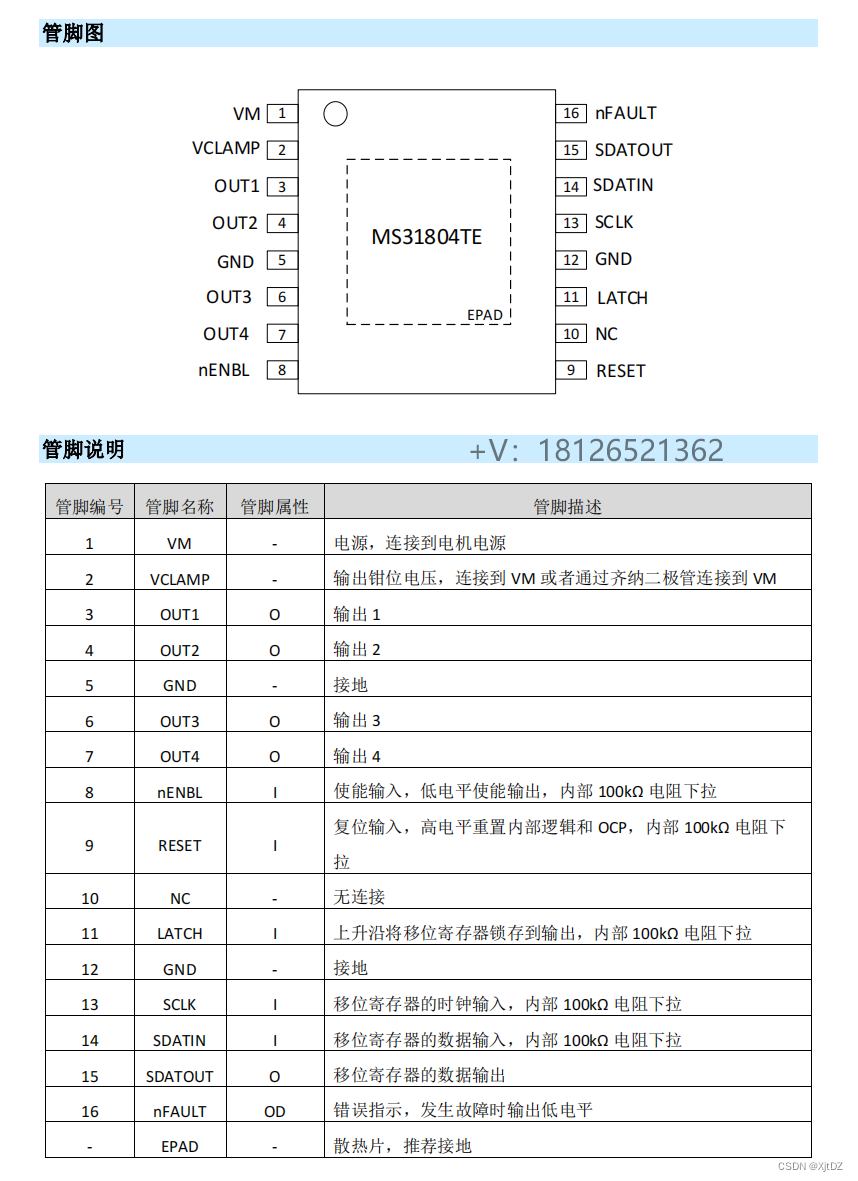 MS31804四通道低边驱动器可pin对pin兼容DRV8804