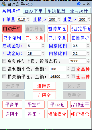 MT4-EA自动化交易研究笔记（2022-04-23）