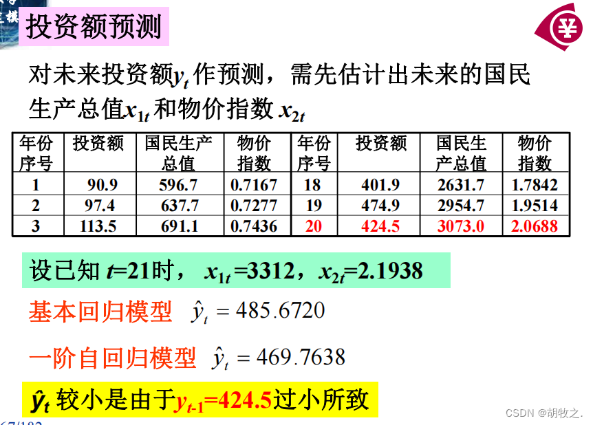 数学建模笔记(十一):统计模型(MATLAB计算,函数参数解释待补充)