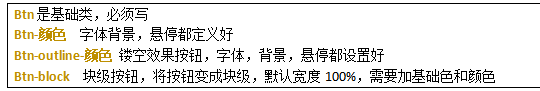 Btn是基础类，必须写Btn-颜色  字体背景，悬停都定义好Btn-outline-颜色 镂空效果按钮，字体，背景，悬停都设置好Btn-block  块级按钮，将按钮变成块级，默认宽度100%，需要加基础色和颜色