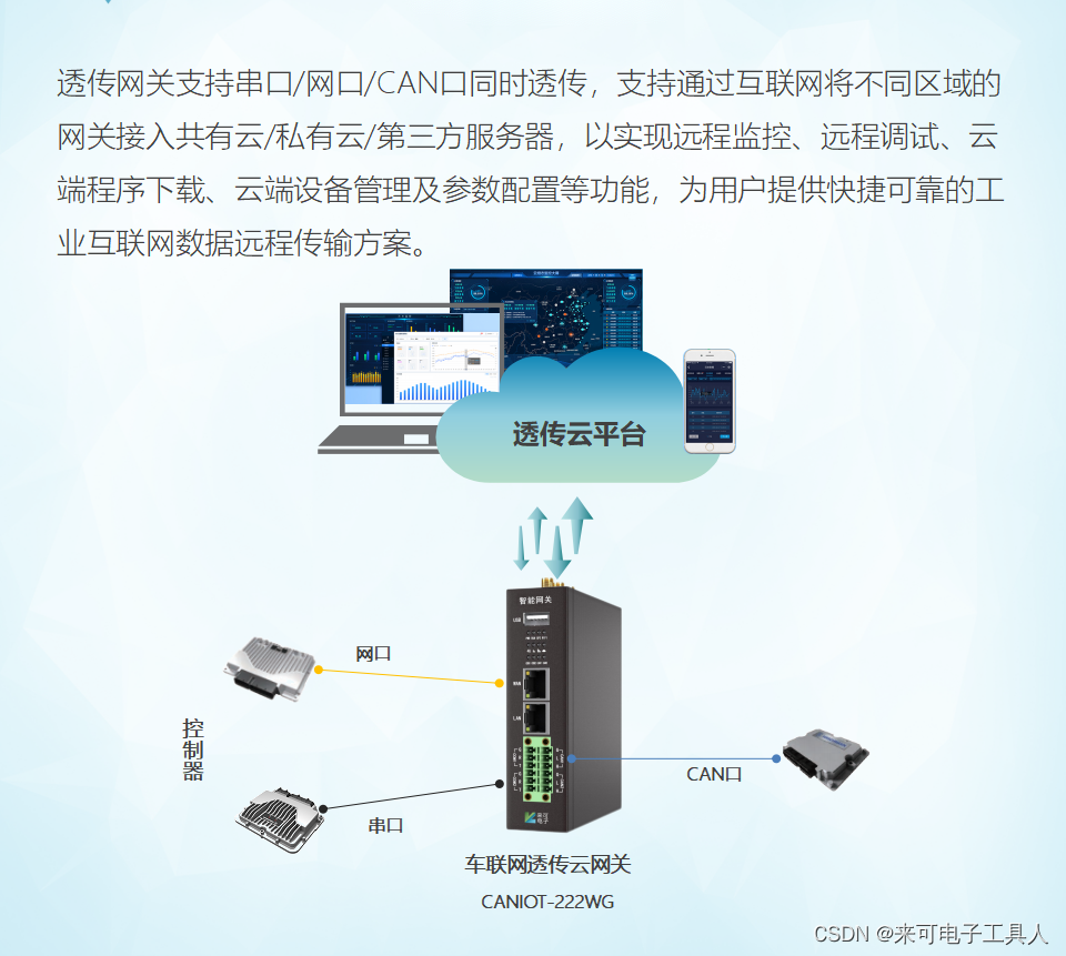 云建站自动建站系统源码_建站通智能建站系统_起名通宝宝智能起名系统+36