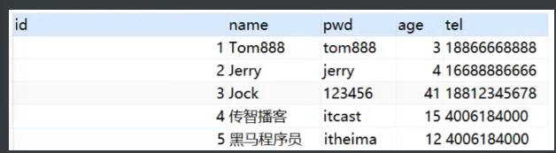 [外链图片转存失败,源站可能有防盗链机制,建议将图片保存下来直接上传(img-7pB3C2tf-1663309426143)(assets/1631211383421.png)]