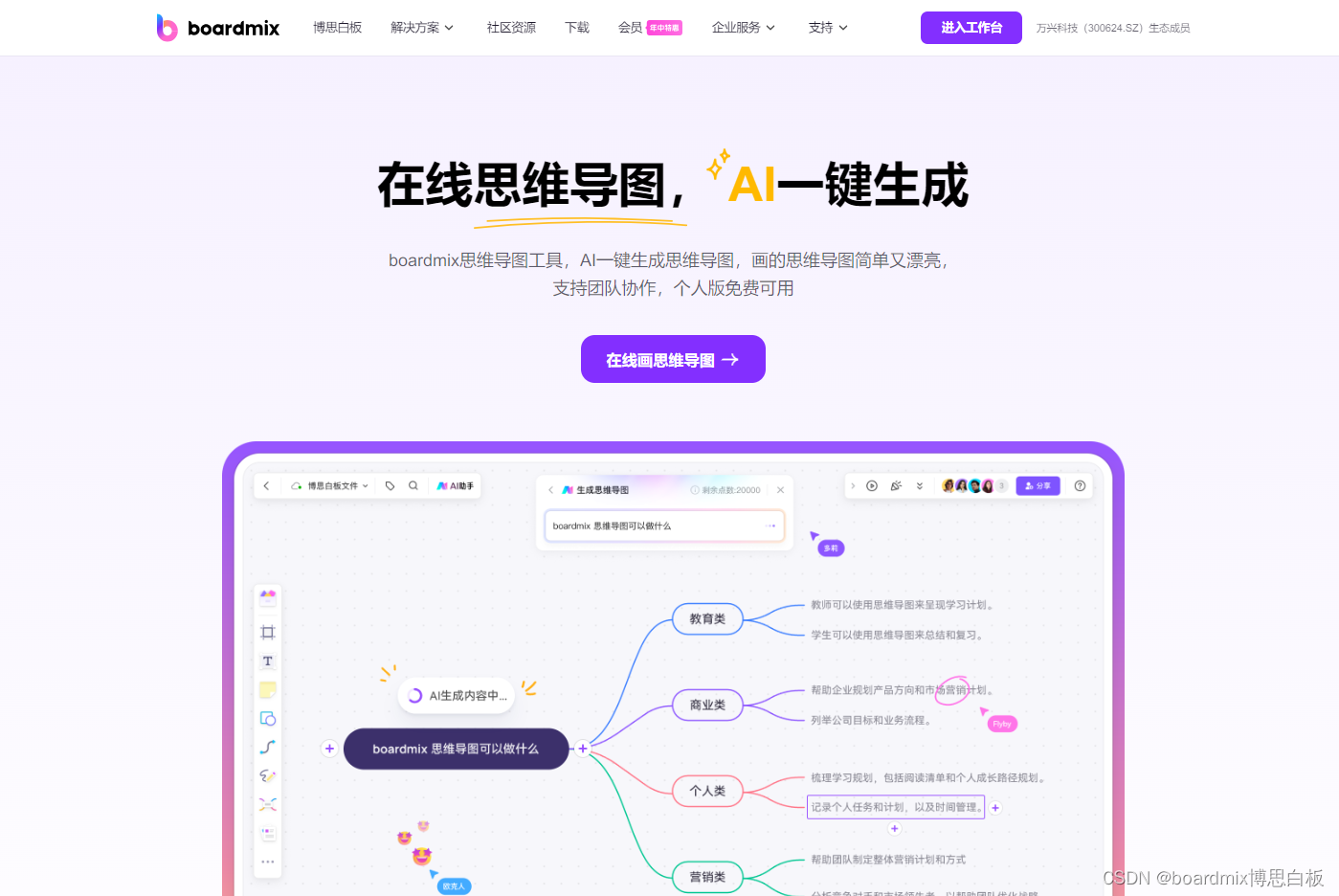 在线思维导图boardmix，AI一键生成