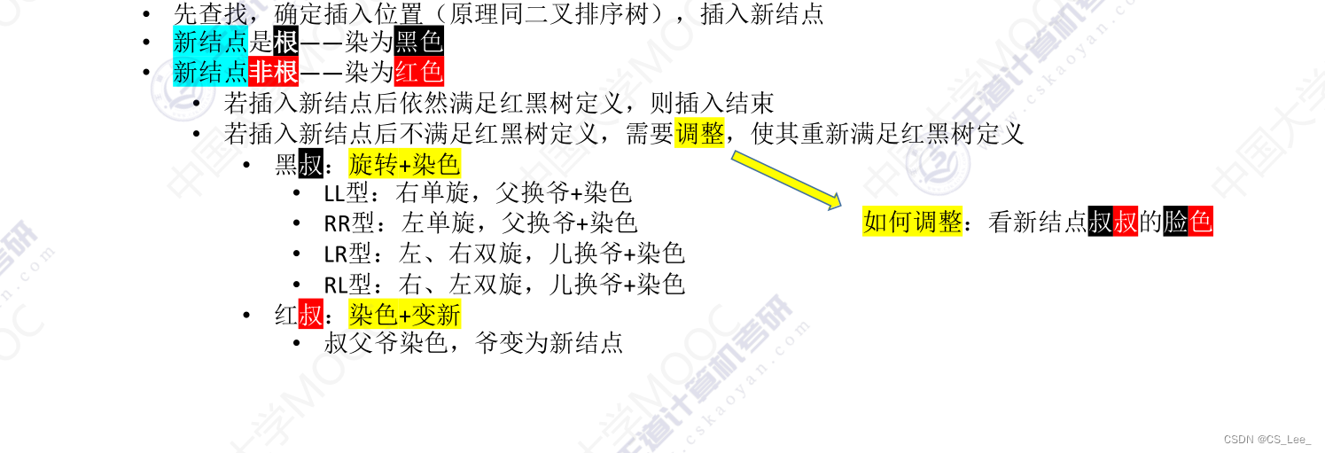 [外链图片转存失败,源站可能有防盗链机制,建议将图片保存下来直接上传(img-kku6NZWt-1660311730069)(数据结构.assets/image-20220811235116310.png)]