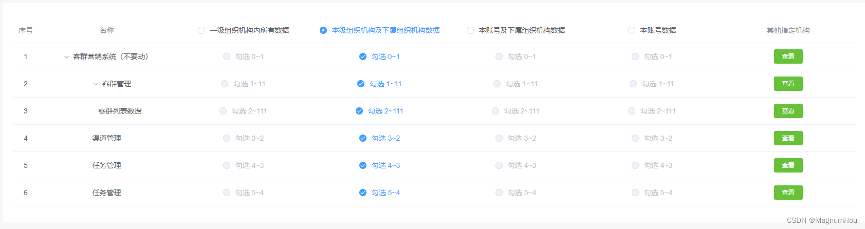 【树形权限】树形列表权限互斥选择、el-tree设置禁用等等