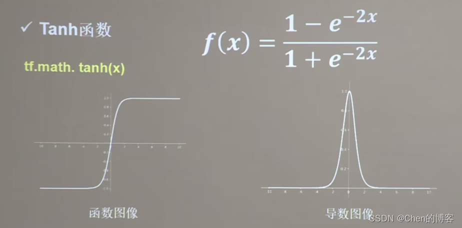 [外链图片转存失败,源站可能有防盗链机制,建议将图片保存下来直接上传(img-78o59Ng1-1670312759177)(C:\Users\98306\AppData\Roaming\Typora\typora-user-images\image-20221204215210928.png)]