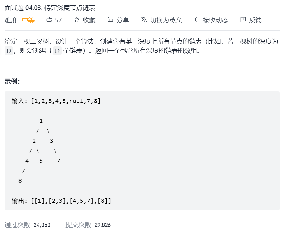 特定深度节点链表