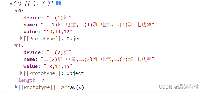 javascript二维数组按指定要求进行对象合并遍历的算法开发